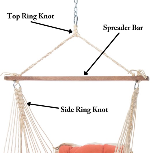 Replacement Parts for Tufted Single Swing